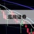 关于股票的杠杆是多少的信息